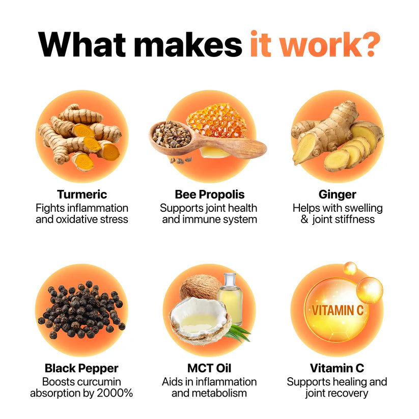 Turmeric Curcumin Capsules™