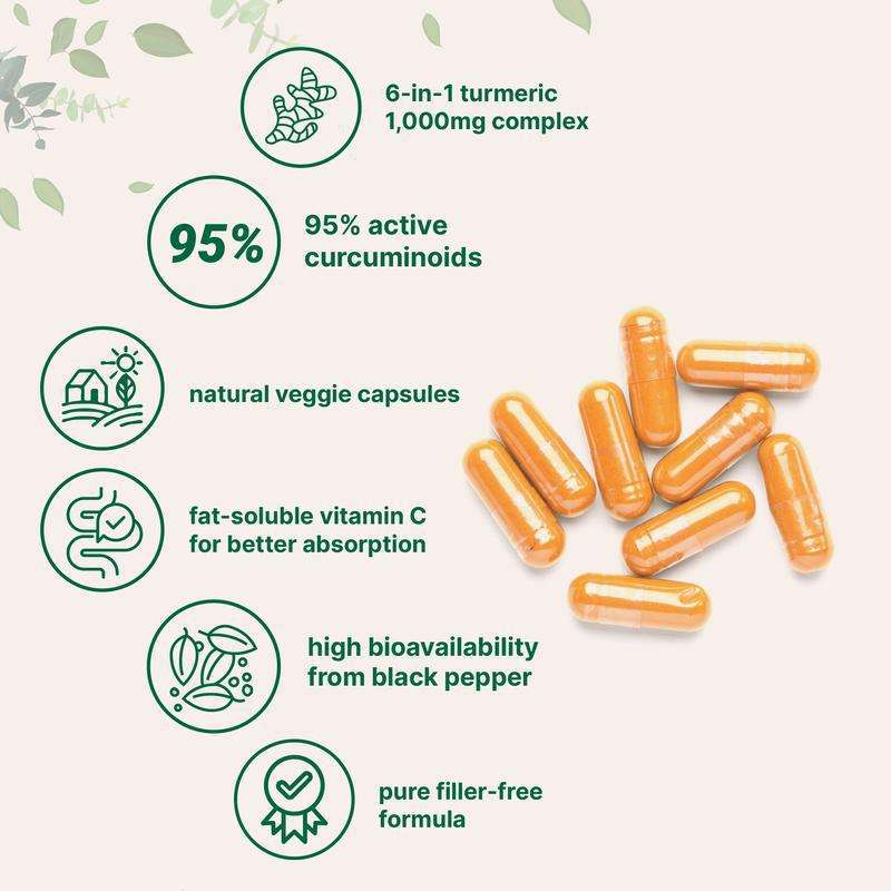 Turmeric Curcumin Capsules™