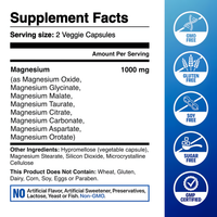 Magnesium Complex