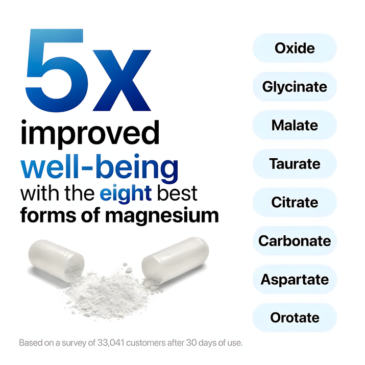 Magnesium Complex