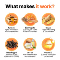 Turmeric Curcumin Capsules™