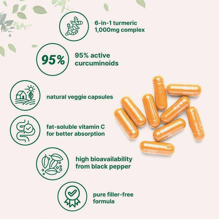 Turmeric Curcumin Capsules™
