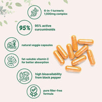 Turmeric Curcumin Capsules™